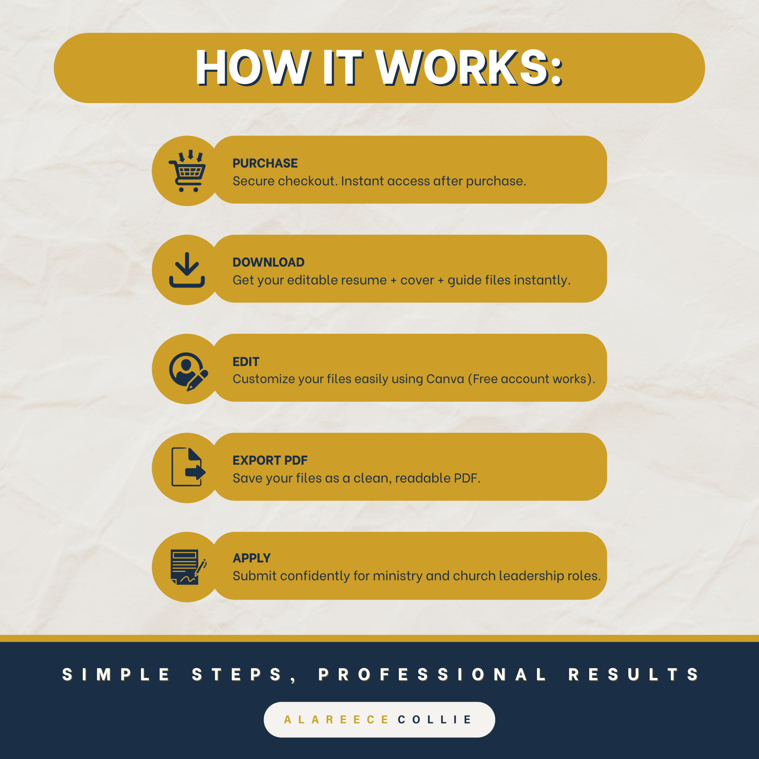 Pastoral Resume Template + Cover Letter (Editable in Canva) — Includes Complimentary Startup Guide - Image 6