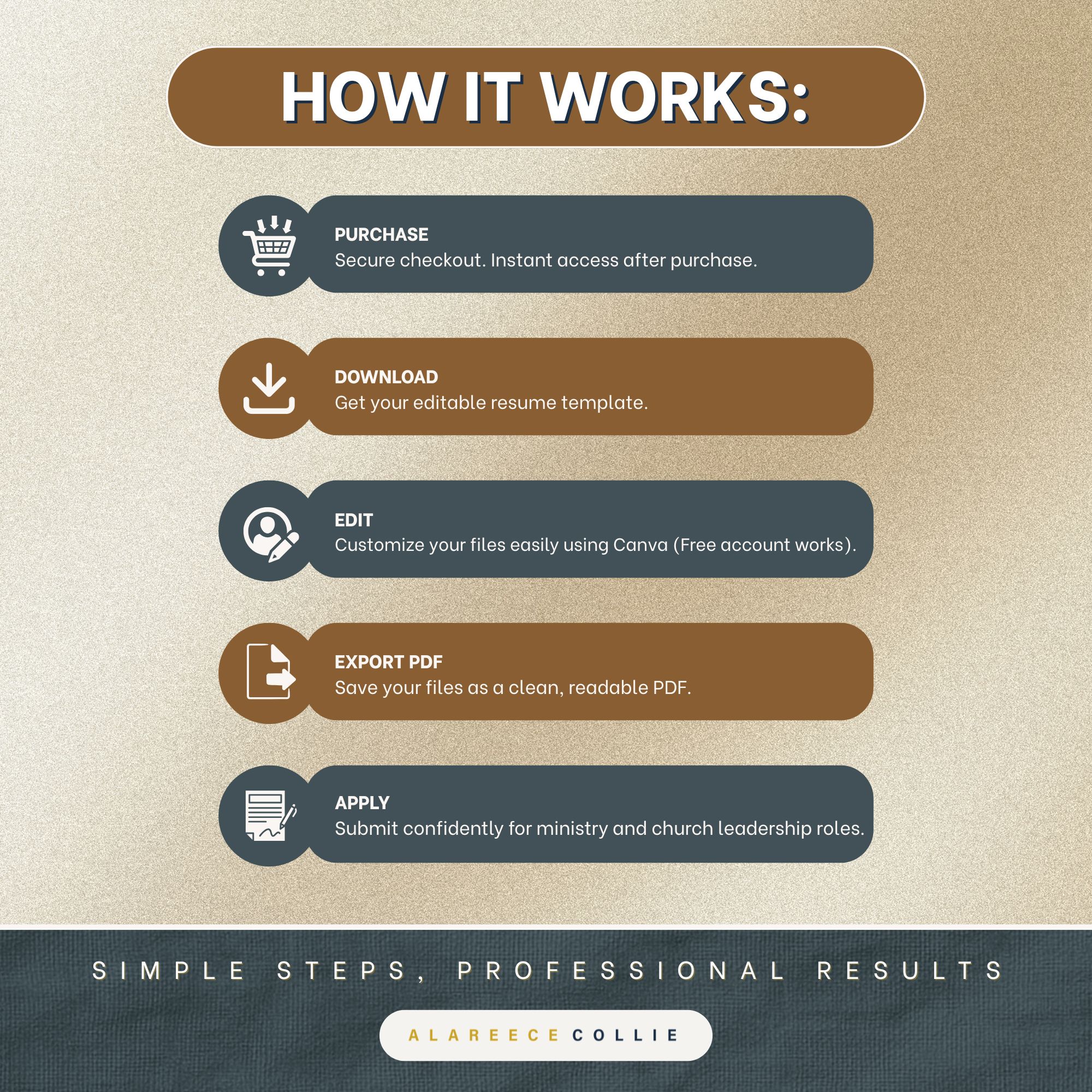 Pastoral Resume Template (Editable in Canva) - Image 4